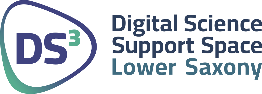 Digital Science Support Space